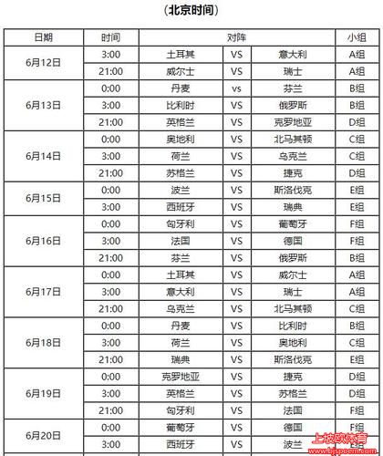 2021欧洲杯开赛(2021欧洲杯开赛时间表)