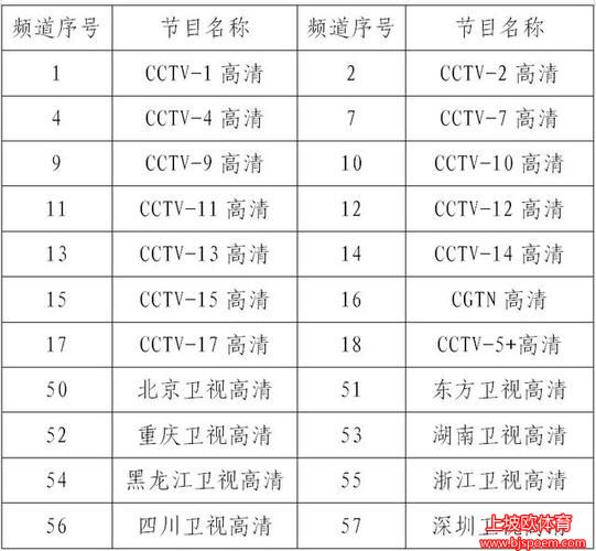 东方电视台直播(东方电视台直播频道节目表)