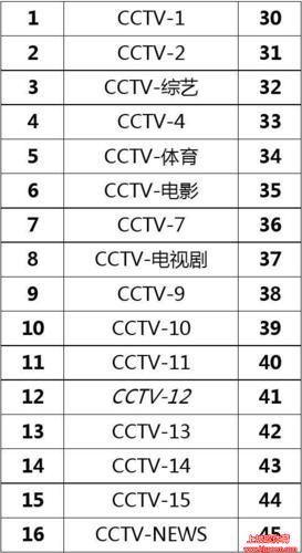 广东体育直播节目表(广东体育频道直播现场直播表)