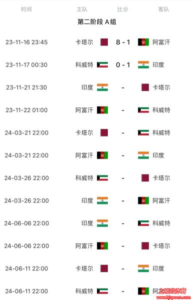 男足世界杯2023赛程(男足世界杯2023赛程直播视频)