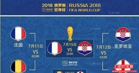 男足世界杯2023赛程(男足世界杯2023赛程直播视频)